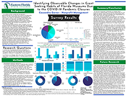 Cassandra Garner's poster